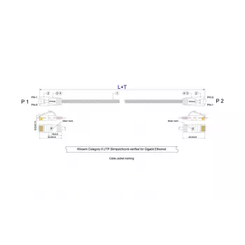 Wirewin Triotronik Cat6 U/UTP -verkkokaapeli 0,5 m harmaa PKW-TOUGH-K6 0.5