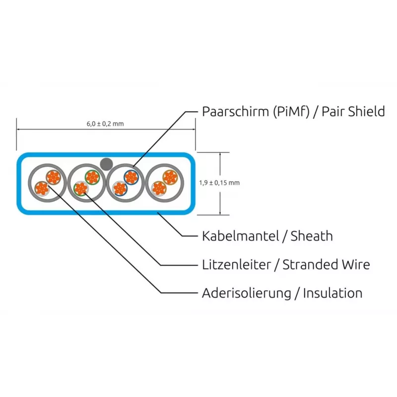 Wirewin Cat6a U/FTP Slim -verkkokaapeli, 0,1 m, vihreä, RJ45, 10 Gbps PKW-STP-SLIM-K6A 0.1 GN