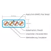 Wirewin Cat6a U/FTP ohut patchkaapeli, 0,1m, valkoinen, RJ45, 10G, 500MHz PKW-STP-SLIM-K6A 0.1 WS