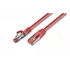 Wirewin Cat6 S/FTP LSOH -patchkaapeli, 3 m, punainen PKW-PIMF-KAT6 3.0 RT