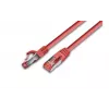 Wirewin Cat.6a S/FTP -verkkokaapeli, 0,5 m, punainen, AWG26, 10 Gbps PKW-PIMF-KAT6A 0.5 RT