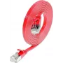 Wirewin Triotronik 0,15 m Cat6 U/FTP ohut Ethernet patch-kaapeli, punainen PKW-STP-SLIM-KAT6 0.15 RT