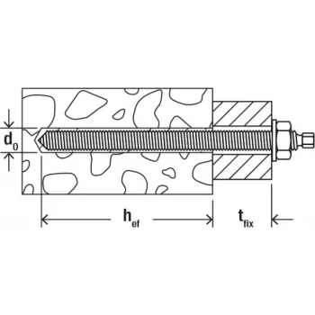 Fischer reaktioankkuri kierretanko RG M10x130 R (10 kpl:n pakkaus) 50264