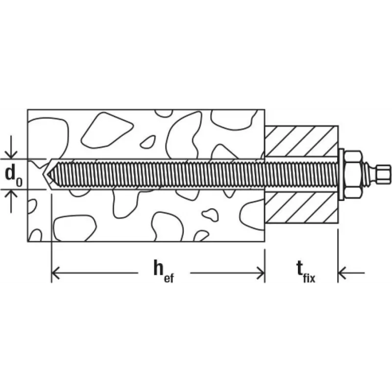 Fischer reaktioankkuri kierretanko RG M10x130 R (10 kpl:n pakkaus) 50264