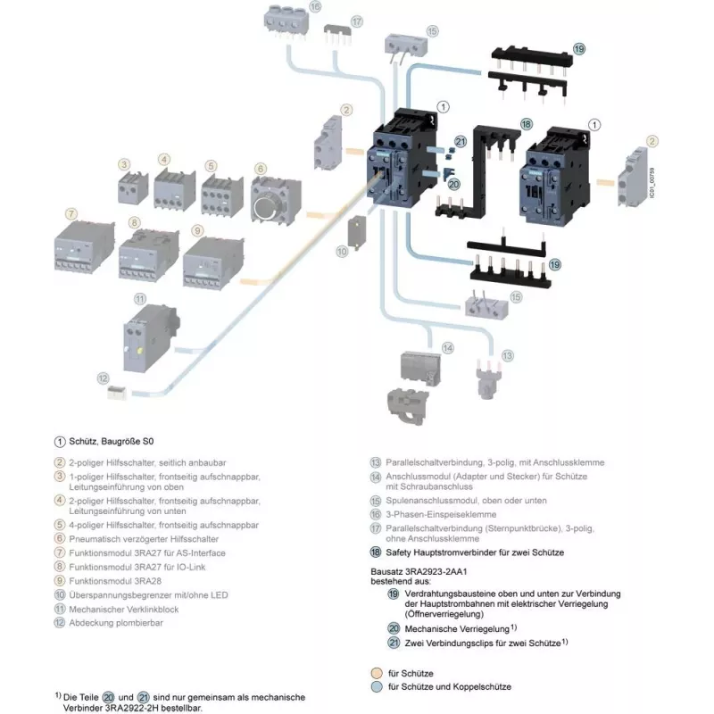 SIEMENS SIRIUS johdotussarja S0-kontaktoreille ja suojakytkimille 3RA2923-2AA1