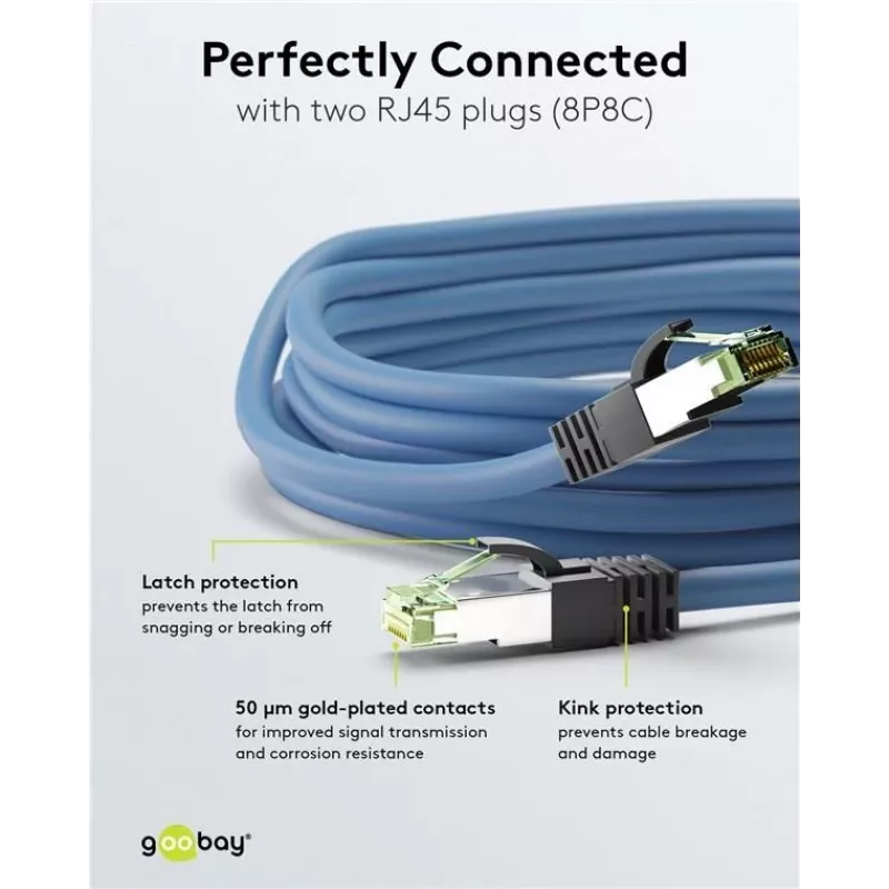 Wentronic Goobay CAT 8.1 patch-kaapeli, S/FTP (PiMF), sininen, 5 m, LSZH, kupari, 24 AWG 45662