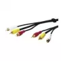 Wentronic AVK 201-150 1,5m 3 x RCA pistoke – 3 x RCA pistoke audio-/videokaapeli - musta 50139