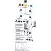 SIEMENS signaalielementti 24V UC keltainen LED 8WD44286XD