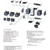 SIEMENS SIRIUS 3RT2 tehonkontaktori 5,5 kW 400 V 12 A 24 V DC 2NO+2NC ruuviliittimet 3RT20171BB443MA0