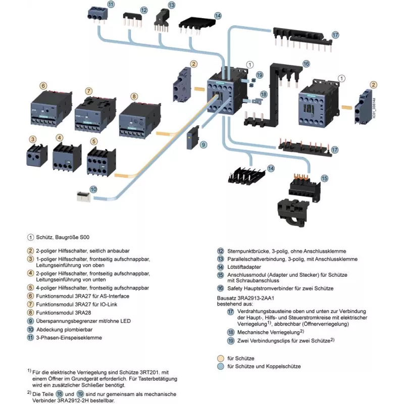 SIEMENS SIRIUS 3RT2 tehonkontaktori 5,5 kW 400 V 12 A 24 V DC 2NO+2NC ruuviliittimet 3RT20171BB443MA0