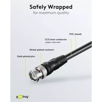 Wentronic Goobay BNC-liitäntäkaapeli, musta, 2 m - BNC-pistoke-BNC-pistoke (50086)