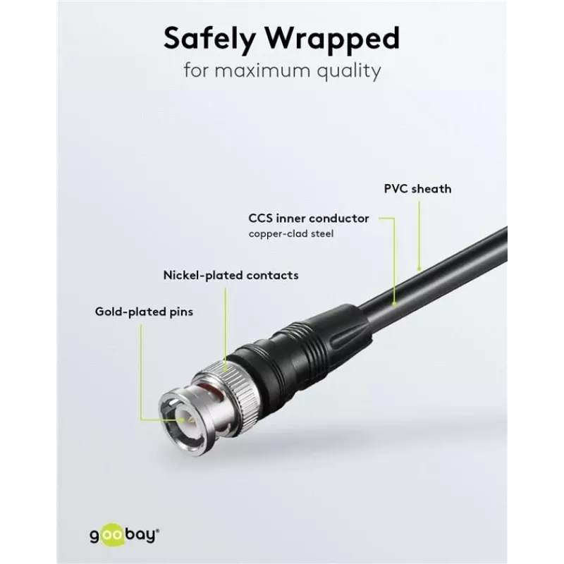 Wentronic Goobay BNC-liitäntäkaapeli, musta, 2 m - BNC-pistoke-BNC-pistoke (50086)