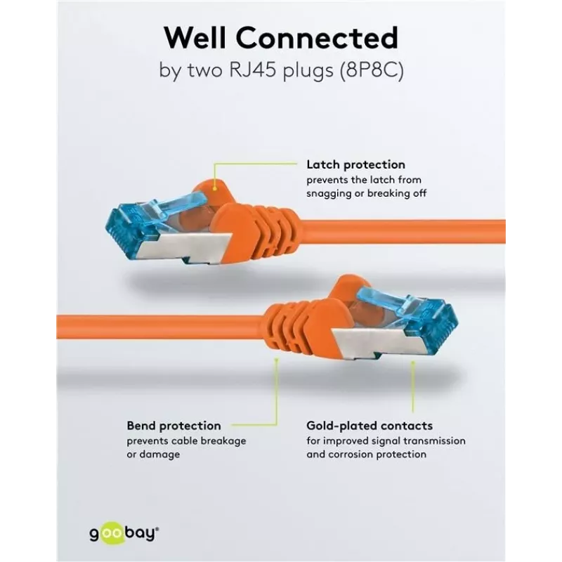 Wentronic 95605 CAT6a-patchkaapeli, RJ45 uros–uros, 1,5 m, oranssi