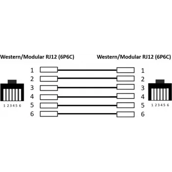 Wentronic Goobay RJ12 -modulaarikaapeli, 6P6C uros-uros, 15 m, musta 50324