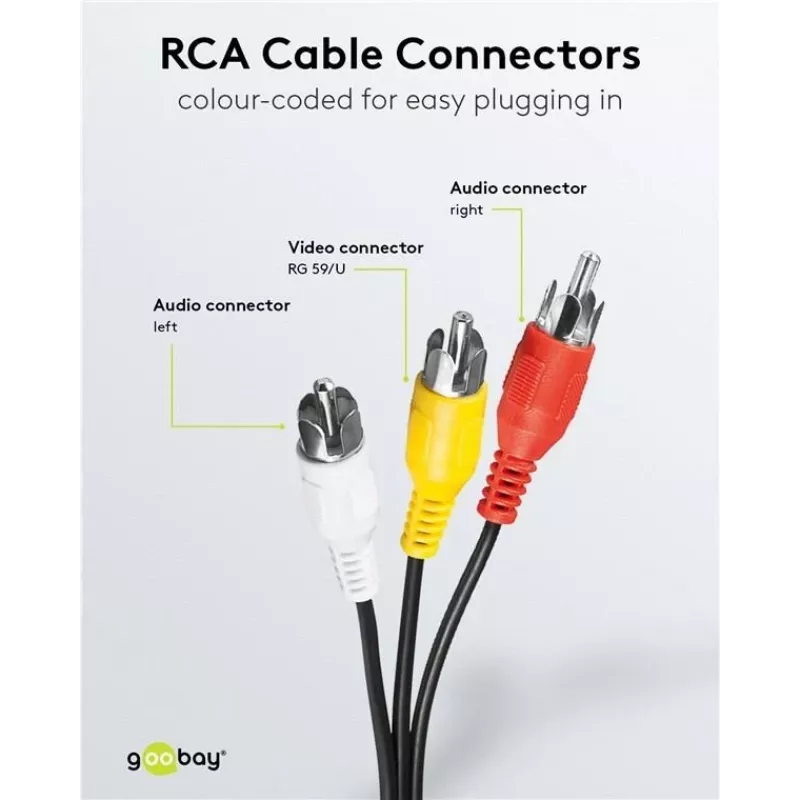 Wentronic AVK 354-300 3,0m 3x RCA uros 3x RCA uros AV-kaapeli - musta 50382