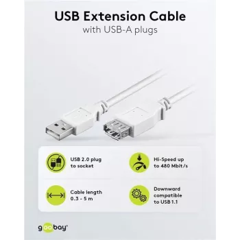 Wentronic USB 2.0 A uros naaras jatkokaapeli 5m valkoinen 96288