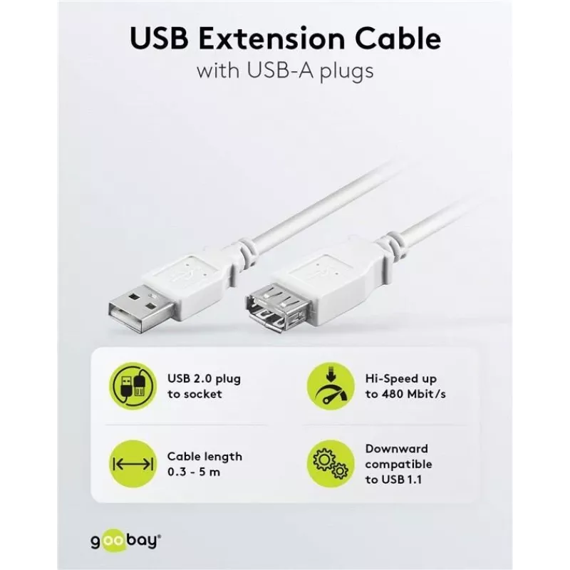 Wentronic USB 2.0 A uros naaras jatkokaapeli 5m valkoinen 96288