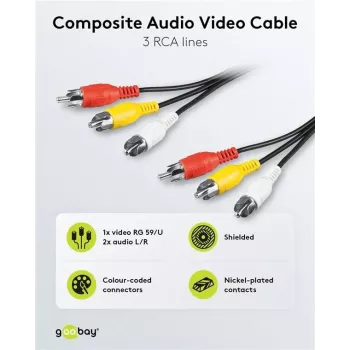Wentronic Goobay RCA-liitäntäkaapeli 5 m, 3x RCA uros 3x RCA uros 50383