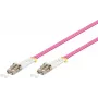 Wentronic 95938 LC–LC-monimuotokuidun valokuitu-patchkaapeli, pinkki