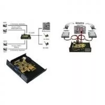 EXSYS EX-3455 2-porttinen SATA III 6Gbps PCIe 2.0 x1 RAID-ohjainkortti (RAID 0/1, ASMedia ASM1061, Low Profile)