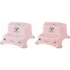 keeeper kids koroke Igor Minnie, Nordic Pink painatuksella, kantavuus 120 kg, liukumattomat jalat, 1 kpl 1003258124700