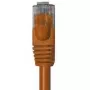 Wentronic Goobay CAT 6 litteä patchkaapeli, U/UTP, vaaleanruskea, 2 m - kuparimateriaali (95884)