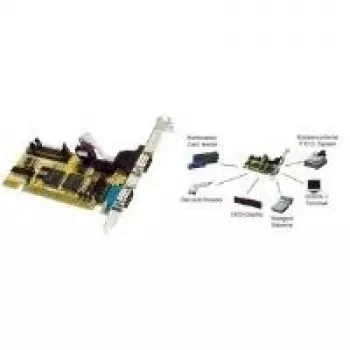 EXSYS EX-40032 2-porttinen RS-232 ISA sarja-adapterikortti