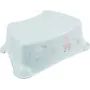 keeeper kids koroke tomek Peppa Pig, akvamariini, 80 kg, liukumaton 1843162433600