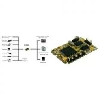 EXSYS EX-48023 Mini PCIe 2S sarja RS-232/1P rinnakkais Multi-I/O-ohjain