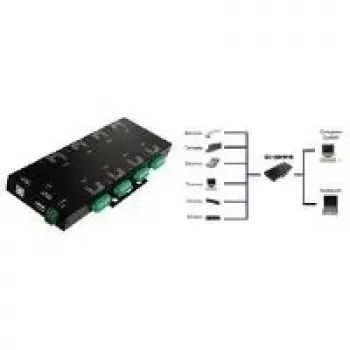 EXSYS EX-1339HMVS 8-porttinen USB 2.0 - RS-232/422/485 -sarja-adapteri optisella eristyksellä