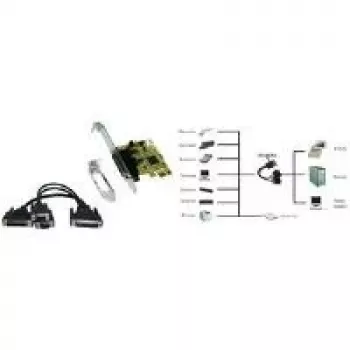 EXSYS EX-44343 PCIe-kortti – 2x RS-232 sarja + 1x rinnakkais