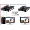 MANHATTAN HDMI KVM over IP jatkokesarja 1080p, 60 m, Cat6, USB, musta 154437