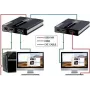 MANHATTAN HDMI KVM over IP jatkokesarja 1080p, 60 m, Cat6, USB, musta 154437