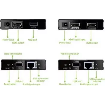 MANHATTAN HDMI KVM over IP jatkokesarja 1080p, 60 m, Cat6, USB, musta 154437