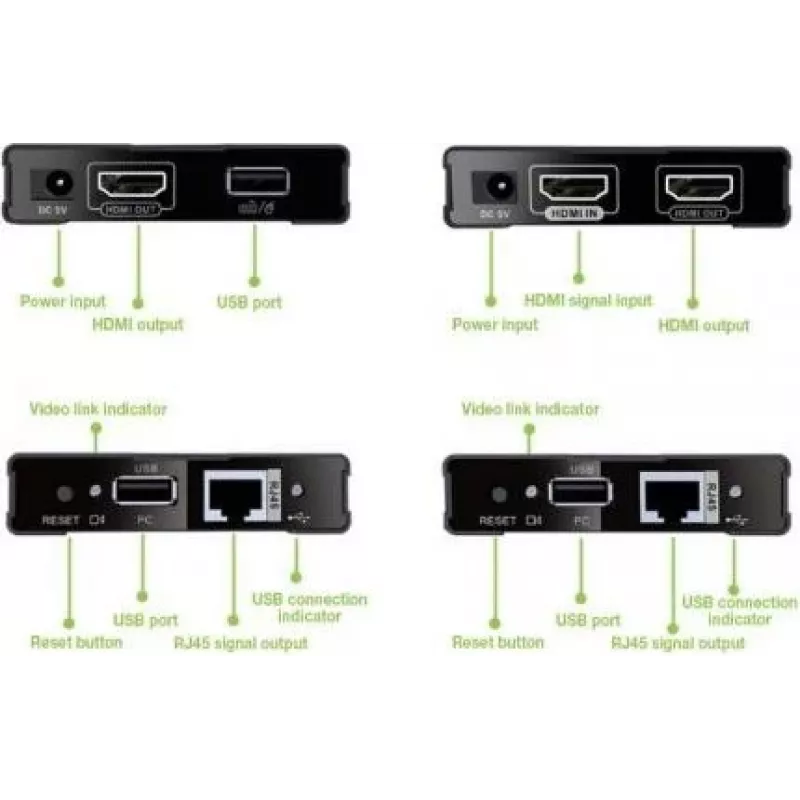 MANHATTAN HDMI KVM over IP jatkokesarja 1080p, 60 m, Cat6, USB, musta 154437