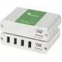 Icron Ranger 2324 KVM-jatko lähetin ja vastaanotin (00-00412)