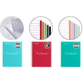 MIQUELRIUS Collegeblock muistikirja EMOTIONS, DIN A4, turkoosi ruudullinen, 120 arkkia, 90 g/m² valkoinen paperi, kierresidonta, 4-rei'itetty, mikrosahattu, 1 kpl (MR46073)