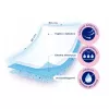 Kindii Pure & Soft vauvan alustat 60x90 cm, 10 kpl:n pakkaus, kertakäyttöiset hygienialustat