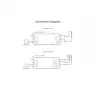 Miboxer PZ2 Zigbee 3.0+ 2.4G LED-ohjain, 2-in-1 CCT/himmennin, DC 12-48V, 20A