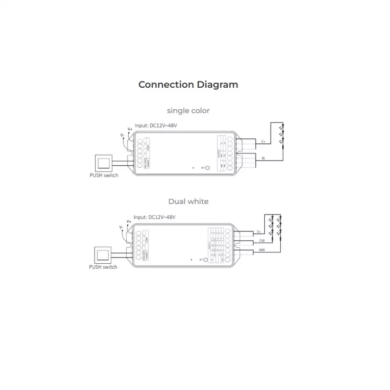 Miboxer PZ2 Zigbee 3.0+ 2.4G LED-ohjain, 2-in-1 CCT/himmennin, DC 12-48V, 20A