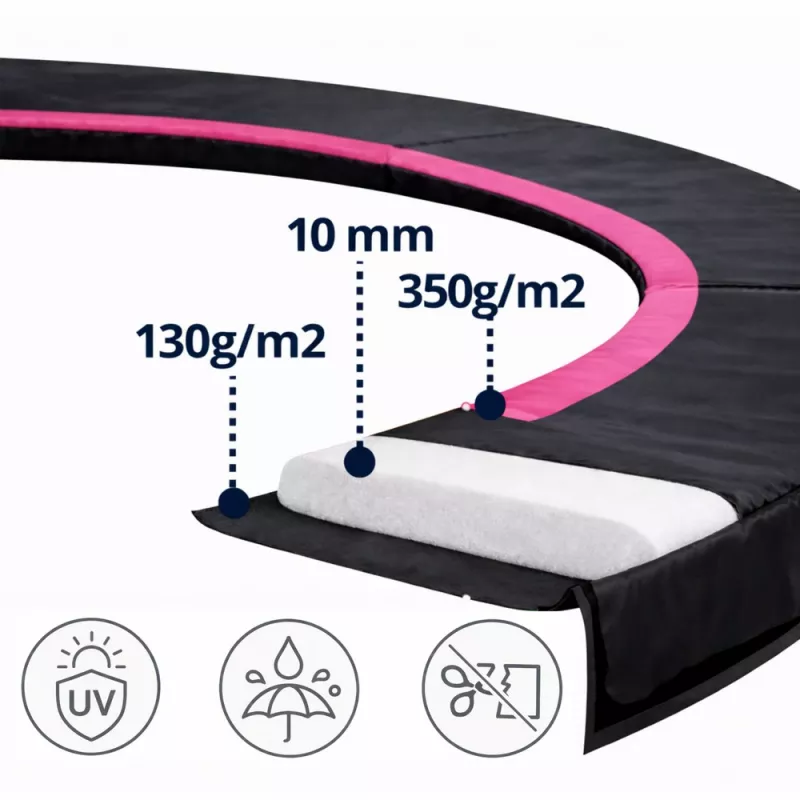 LEAN SPORT jousen suojus Sport Max 10ft trampoliinille musta-pinkki
