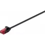 Goobay CAT 6 Slim -verkkokaapeli, U/UTP, musta, 0,5 m 93713