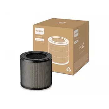 Philips NanoProtect HEPA -suodatin PureProtect Mini 900 -sarjan ilmanpuhdistimiin