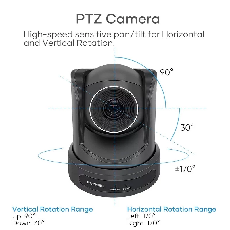 ROCWARE RC20 PTZ-kamera 1080p 12x optinen zoom HDMI USB 3.0 LAN