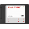SanDisk 520 2TB 2,5 tuuman SATA III sisäinen SSD