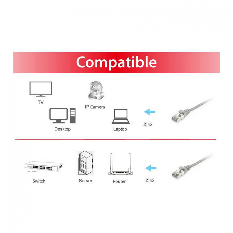 Equip Cat6a S/FTP -verkkokaapeli RJ45, 35 m, harmaa, LSZH