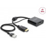 Delock HDMI–DisplayPort-sovitin, 4K