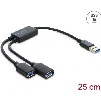 Delock 2 portin USB 5 Gbps Type-A -kaapelikeskitin USB Type-A -pistokkeella 25 cm (64374)