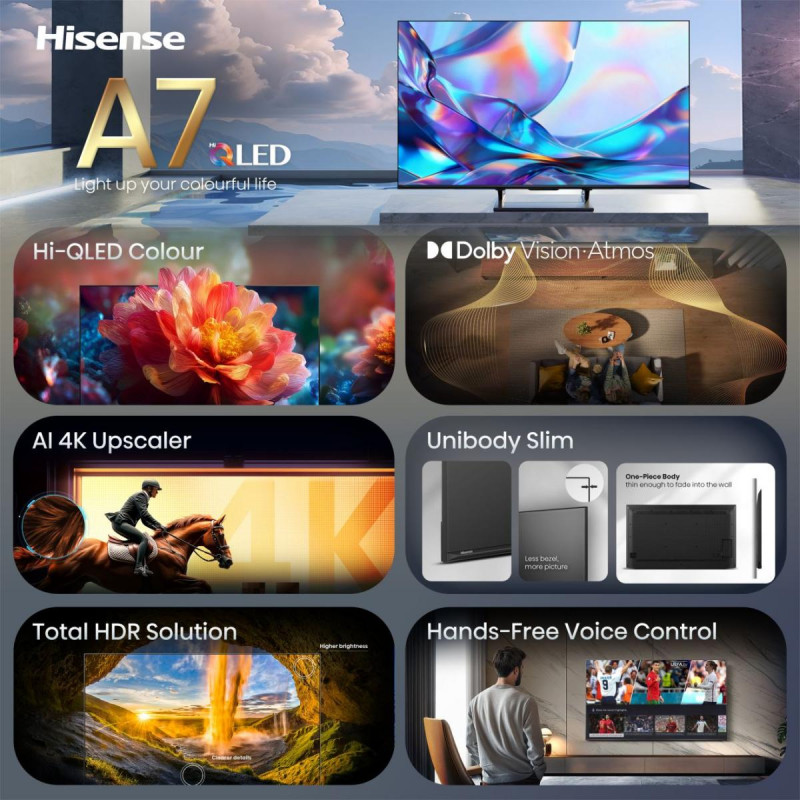 Hisense 50A7S 50