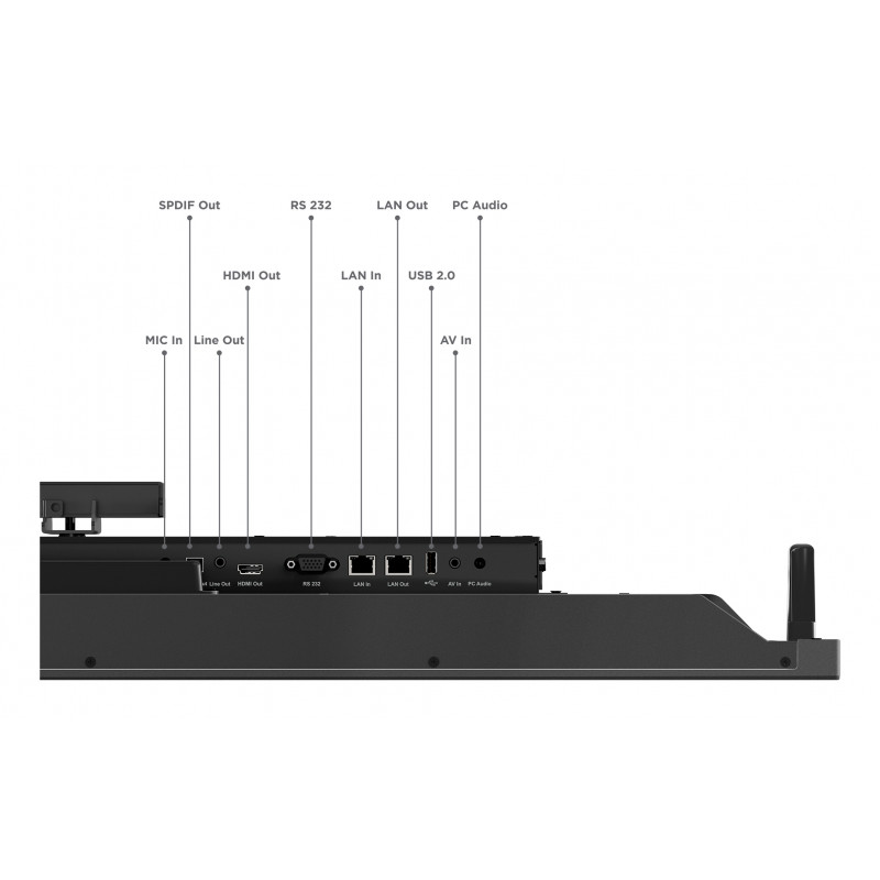 Lenovo ThinkVision T65 65